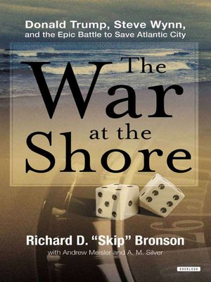 cover image of The War at the Shore